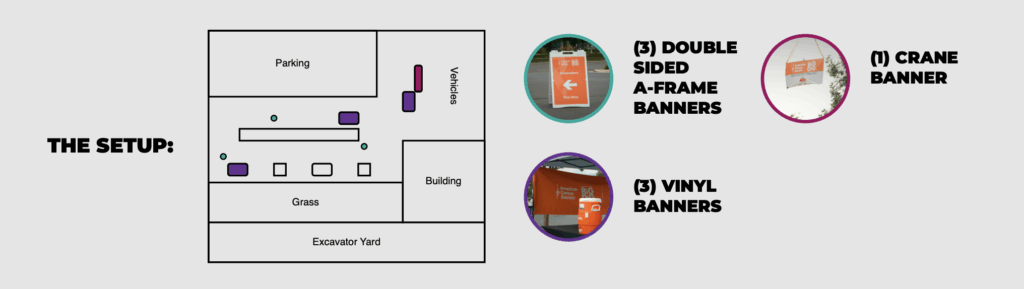 case study: american cancer society branded outdoor event displays (big dig)
