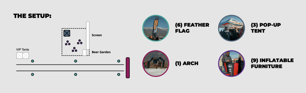 pro skijor event activation case study: how strike helped brand a popular winter sporting event